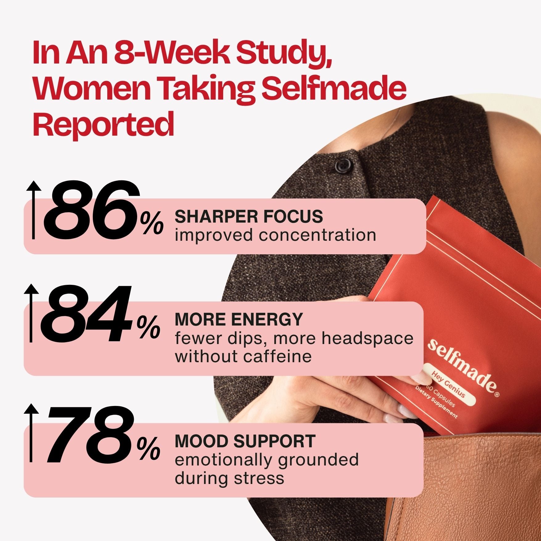 Hey Genius - Cognitive Support For Women