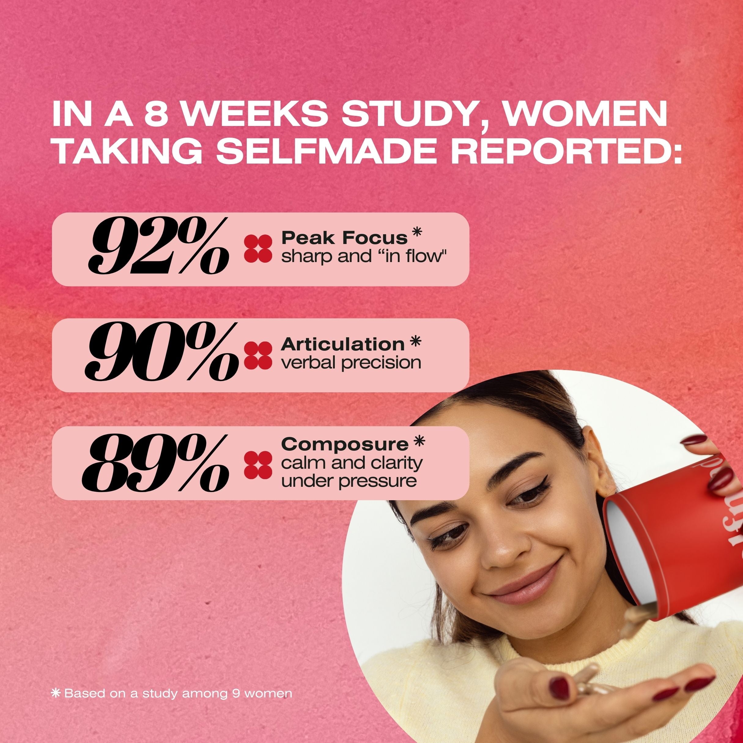 Hey Genius - Women Cognitive Support.