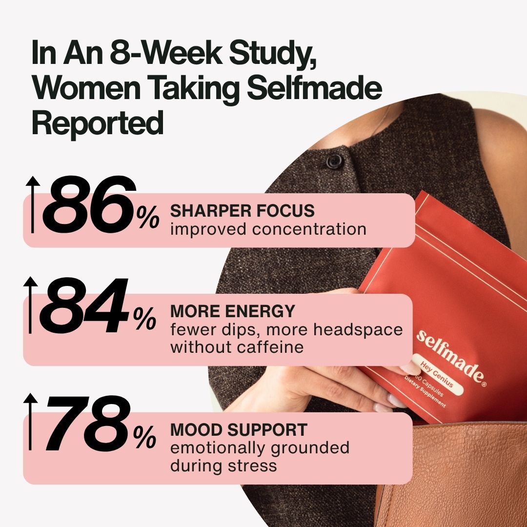 Hey Genius - Cognitive Support For Women