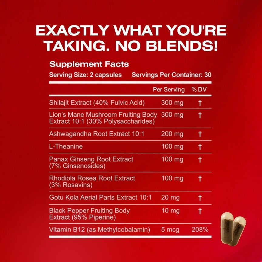 Hey Genius - Cognitive Support For Women