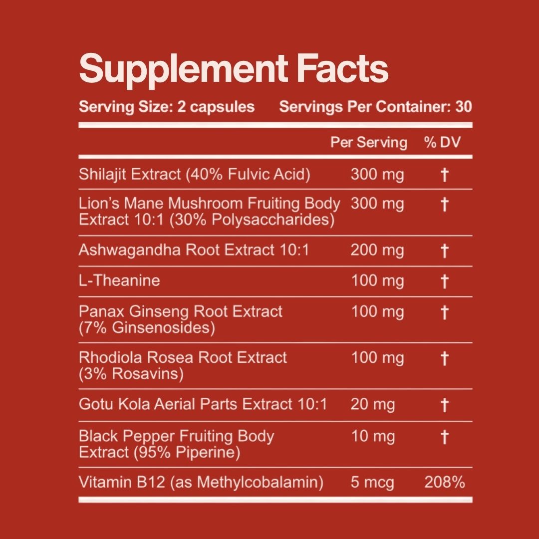 Hey Genius - Cognitive Support For Women